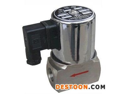 遵义电站阀门生产图1